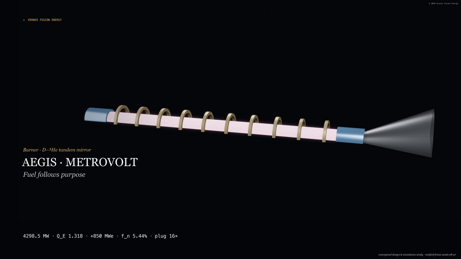 Aegis / MetroVolt burner · design render